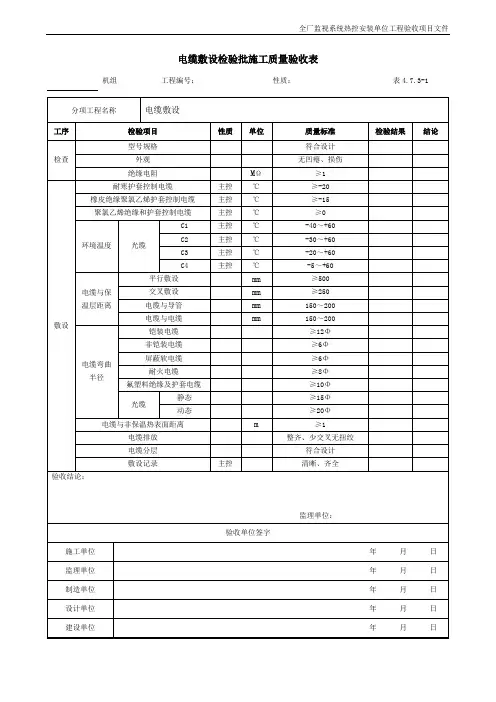 9.电缆敷设检验批施工质量验收表