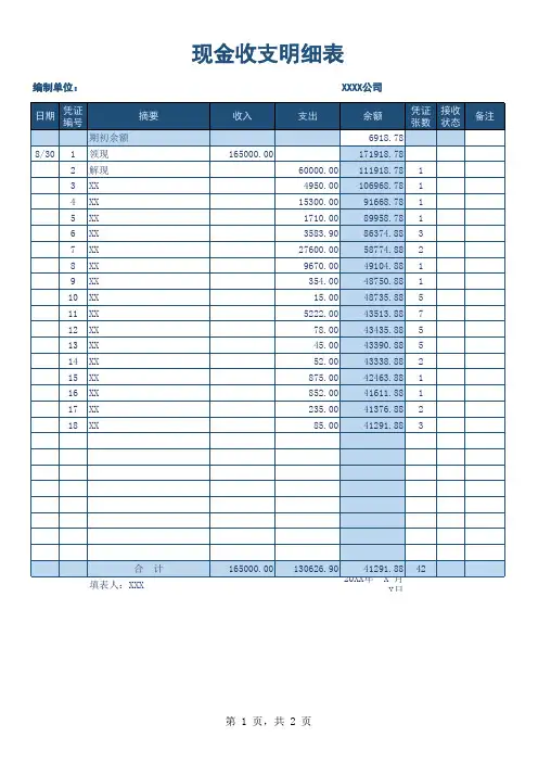 现金收支明细表Excel模板
