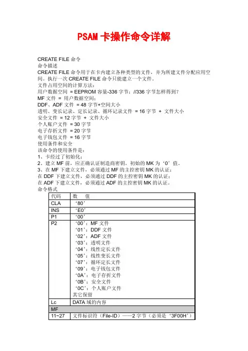 PSAM卡操作命令详解