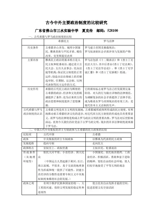 古今中外主要政治制度的比较研究