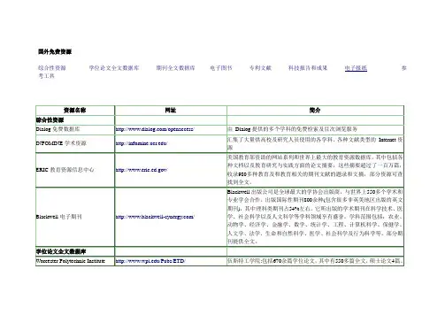 国外免费资源网站汇总