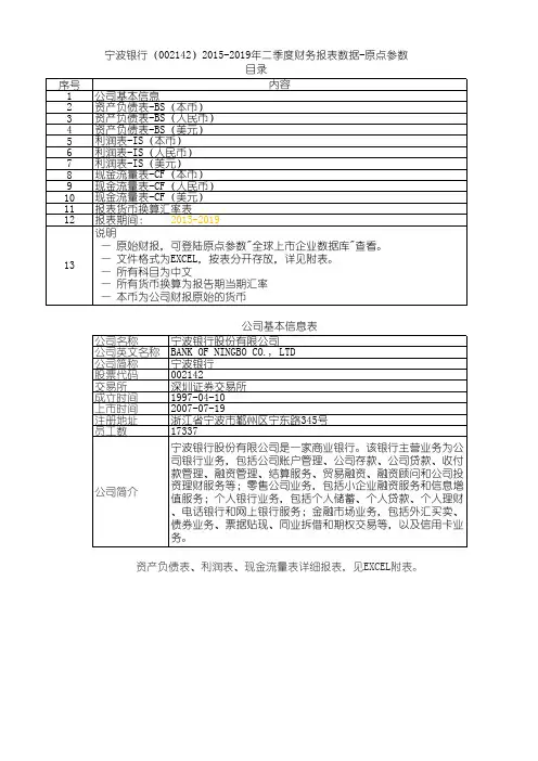 宁波银行(002142)2015-2019年二季度财务报表数据-原点参数