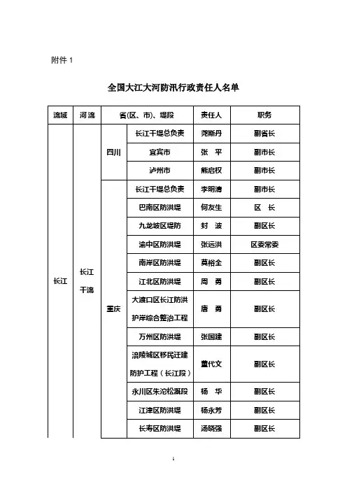 全国重要防洪工程防汛行政责任人和抗旱行政责任人名单