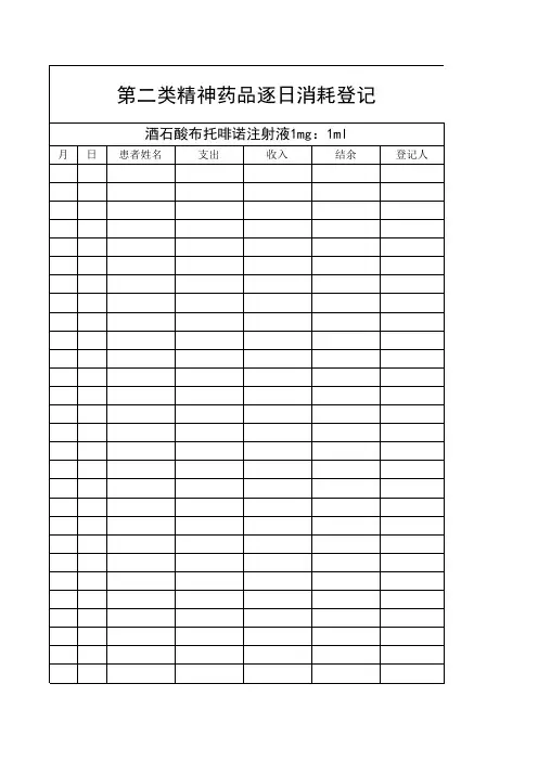 二类精神药品登记表