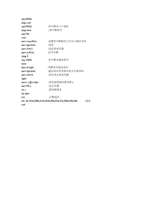 外中断按键计数器程序