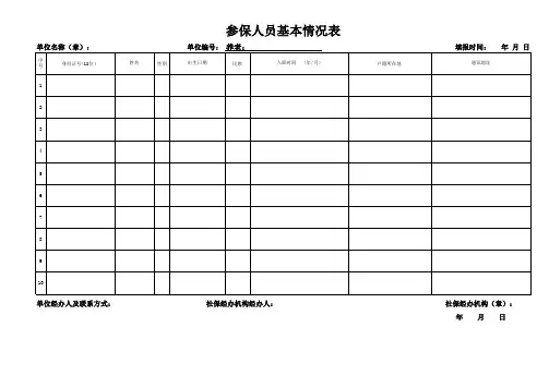 郑州二七区参保人员基本情况