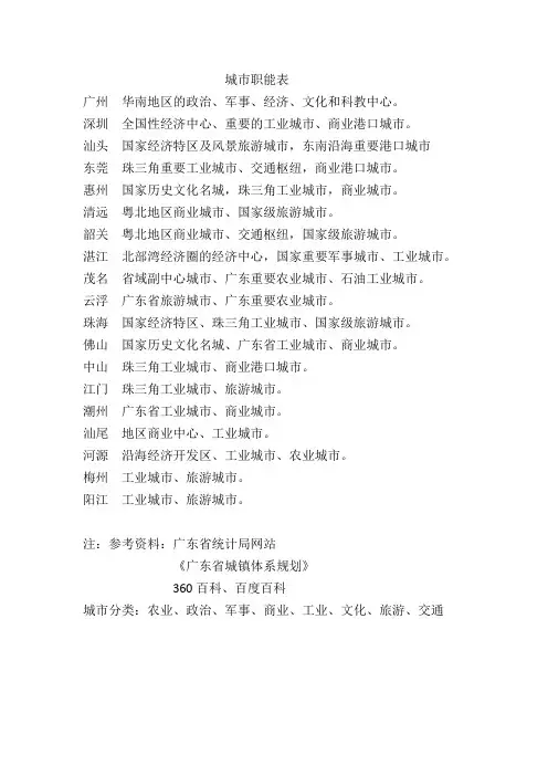 广东省城市职能表