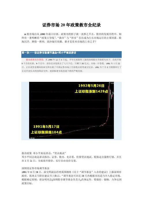 证券市场20年历次政策救市纪录