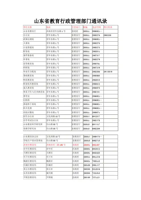 山东省教育行政管理部门通讯录
