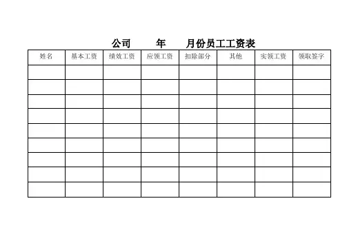 公司工资表