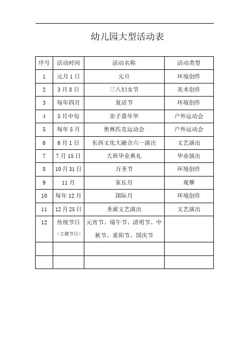 幼儿园大型活动表