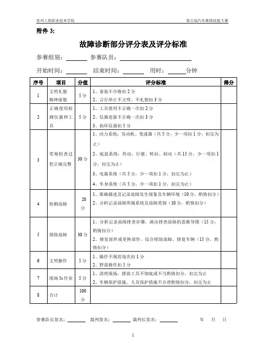故障诊断部分评分表及评分标准