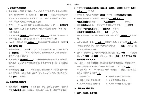 (完整版)高中物理选修1-1知识点总结,推荐文档