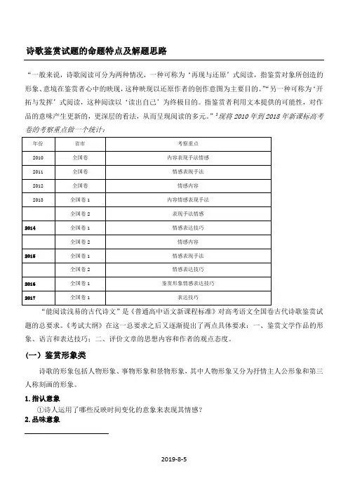 诗歌鉴赏知识点总结