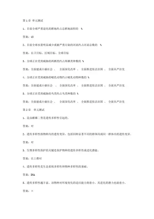 智慧树知到《保护生物学》章节测试答案