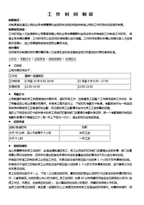 公司工作时间制度