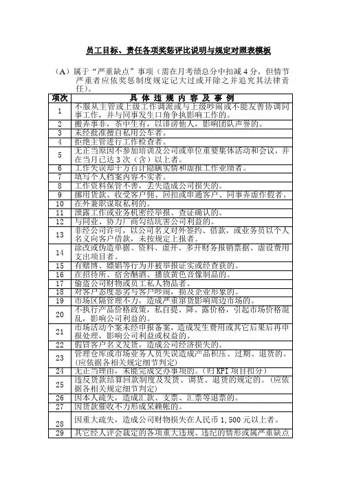 员工目标、责任各项奖惩评比说明与规定对照表模板