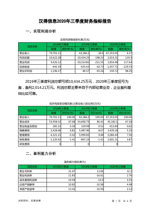 汉得信息2020年三季度财务指标报告