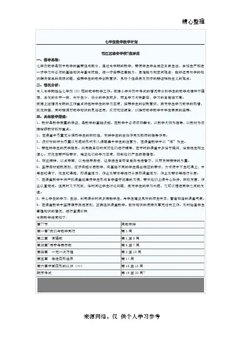 七年级数学教学计划(苏科版)
