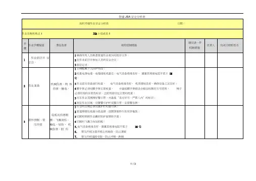 管道JSA安全分析表