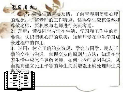 七年级政治上册第三单元复习(2019年)