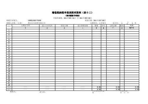 附表12:海关缴款书明细表