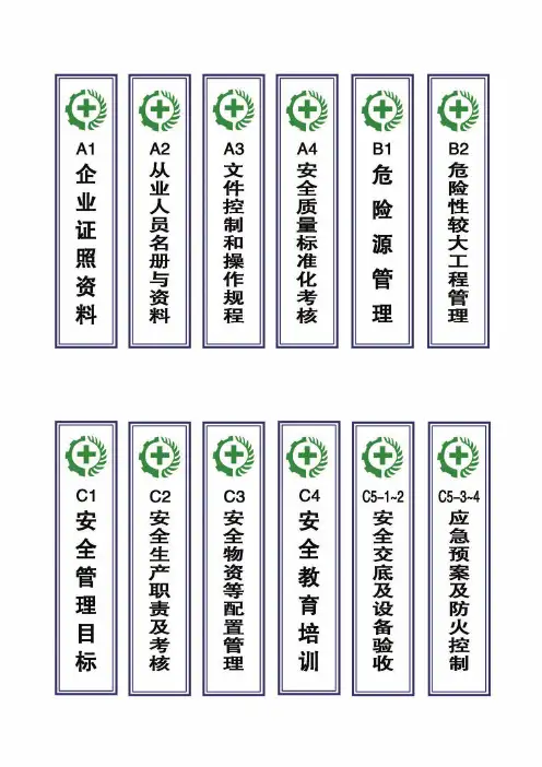 安管体系文件盒标签1