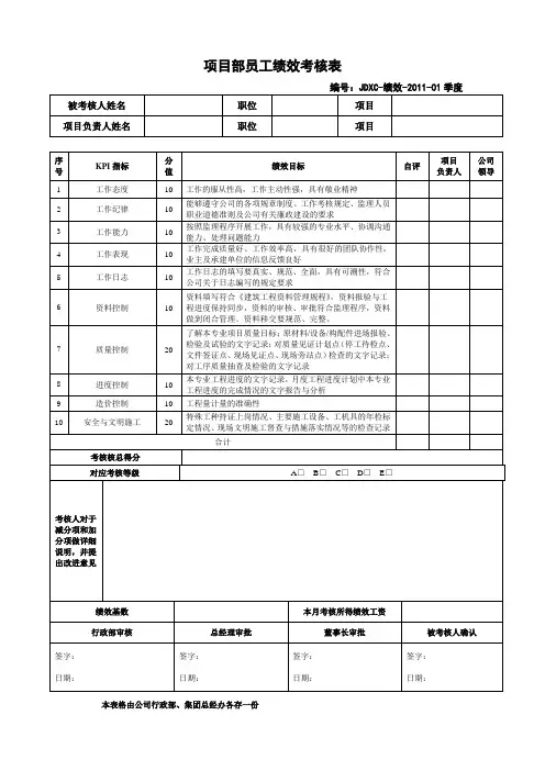 项目部员工绩效考核表