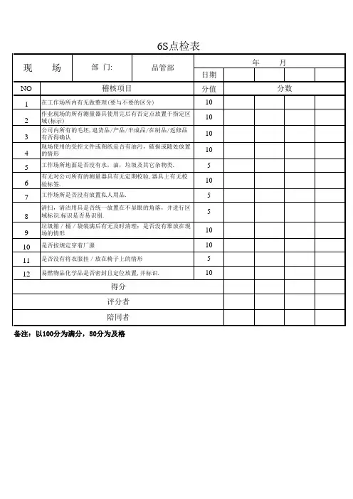6S点检表 品管部