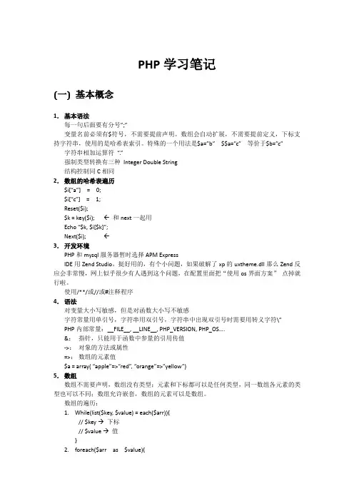 PHP学习笔记