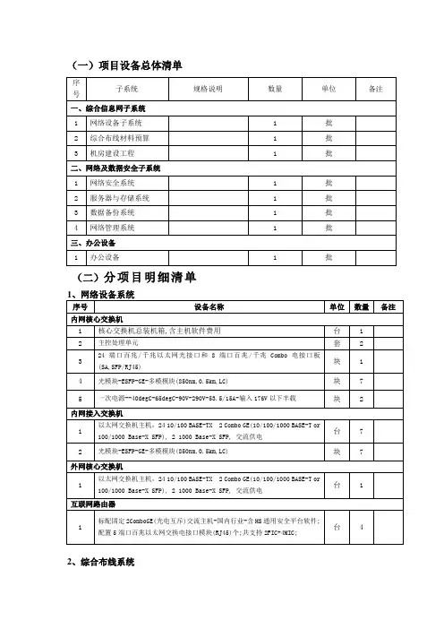 硬件网络系统集成建设设计方案