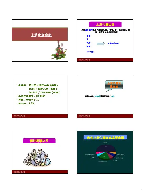 内科护理学 上消化道大出血