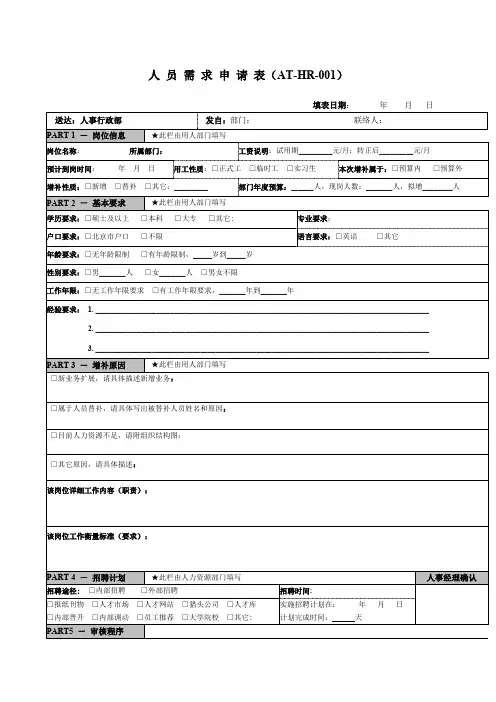 人力需求申请表