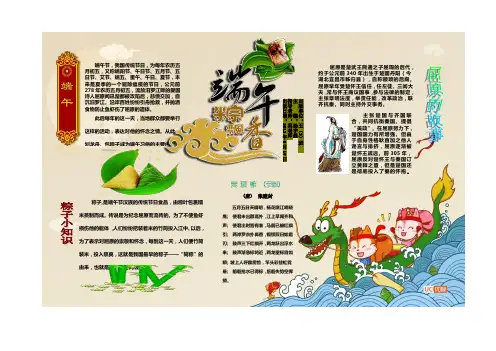 端午节电子手抄报Doc2