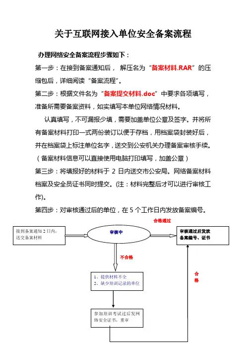 网络安全备案流程