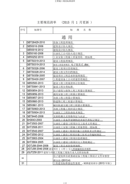 主要施工规范标准清单