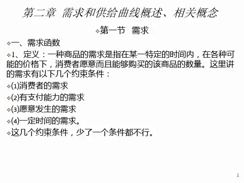 需求函数