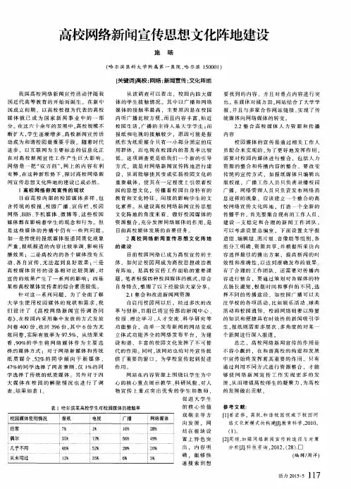 高校网络新闻宣传思想文化阵地建设