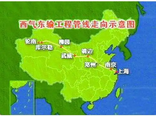最简单的有机化合物——甲烷