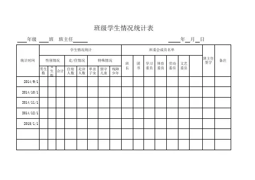 学生情况统计表