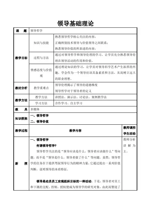 领导基础理论：领导哲学