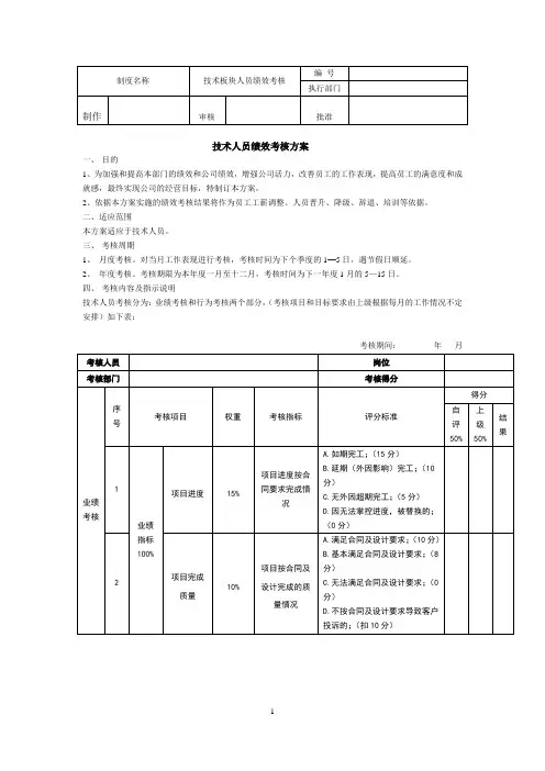 (完整版)技术部门绩效考核标准