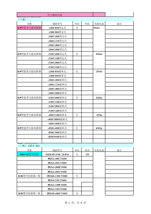 置业公司住宅配电箱组价通用程序