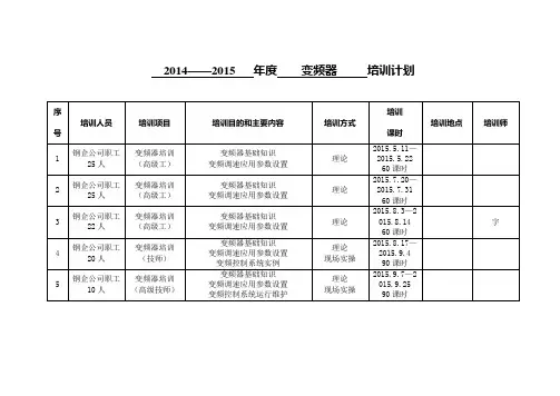 变频器培训计划