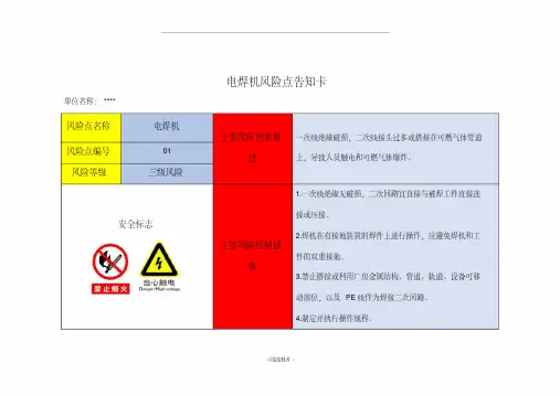 风险点告知卡