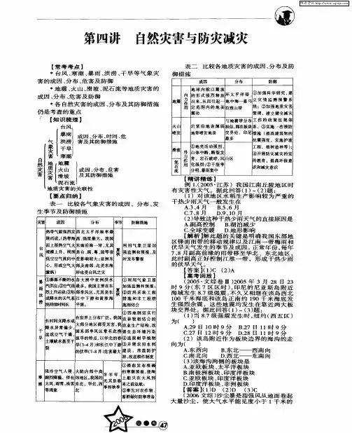 第四讲 自然灾害与防灾减灾