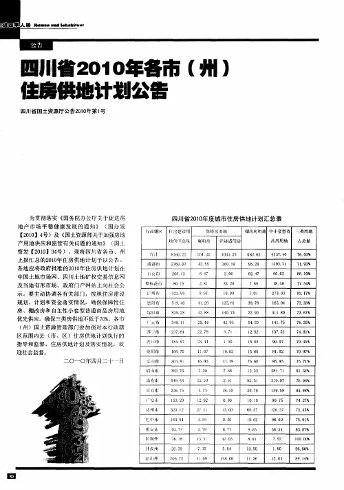 四川省2010年各市(州)住房供地计划公告