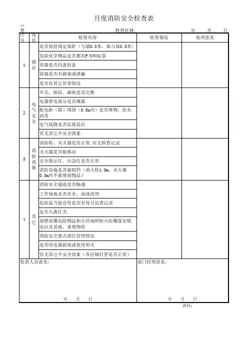 月度消防安全检查表