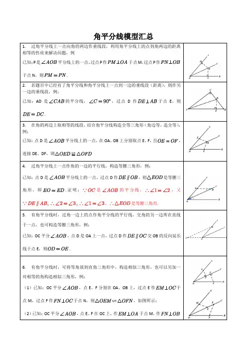 角平分线模型汇总