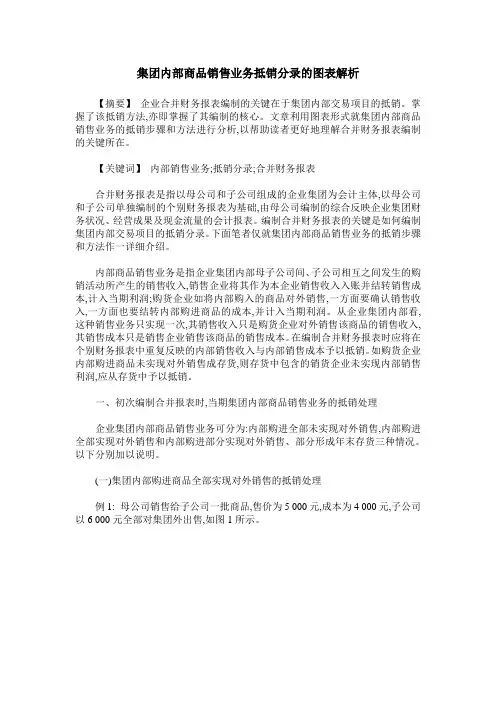 集团内部商品销售业务抵销分录的图表解析